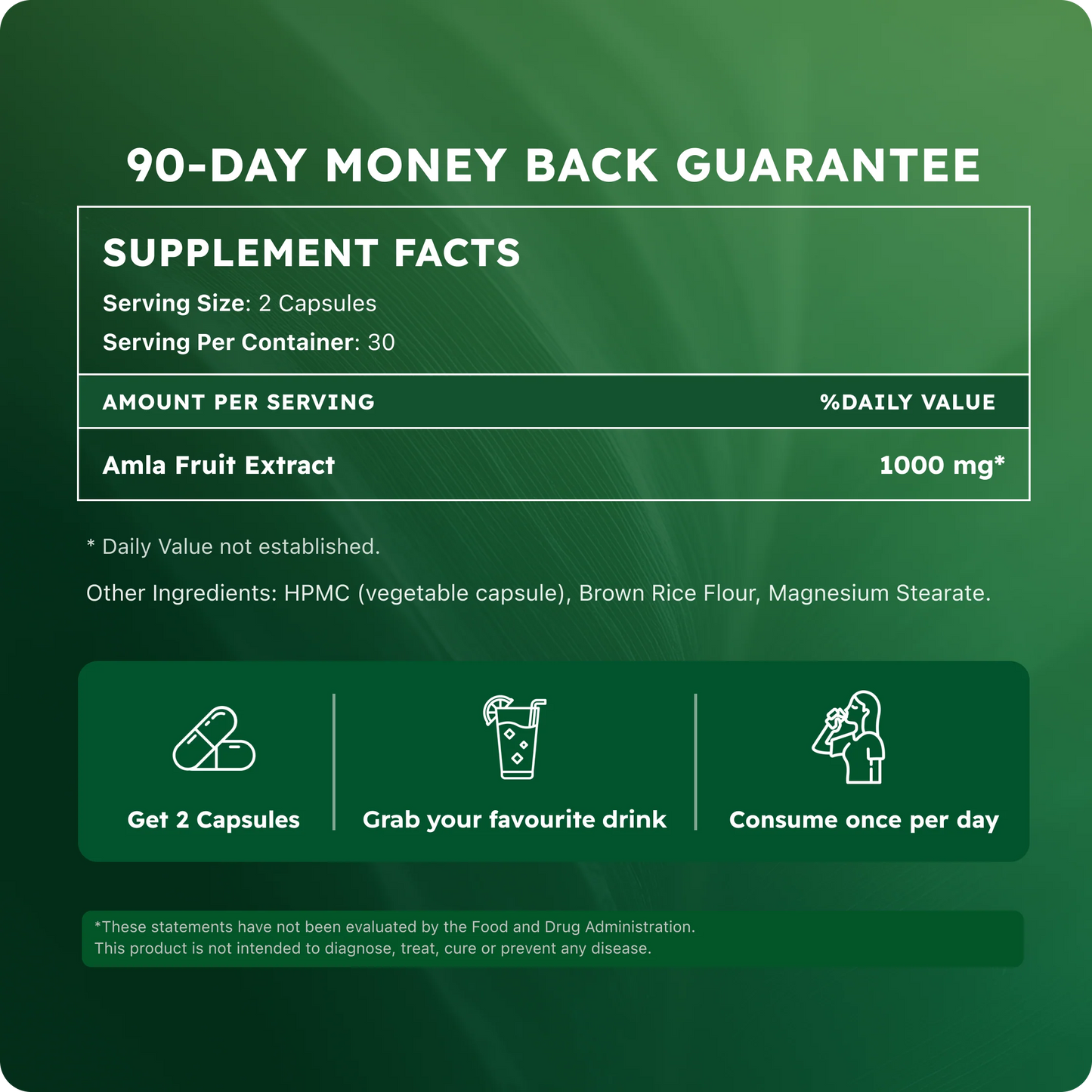 Amla Superfruit Capsules
